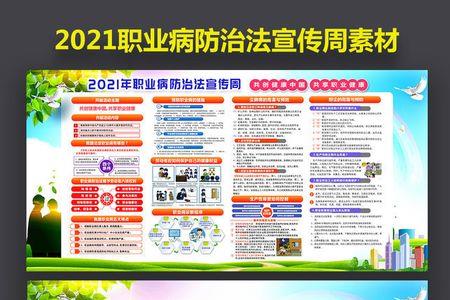 2021年职业健康宣传周主题是什么