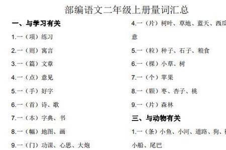 朱唇前面加什么量词