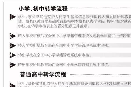 跨市转学流程需要多少时间