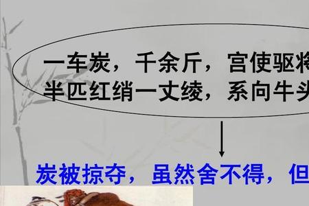 卖炭翁什么体裁啊