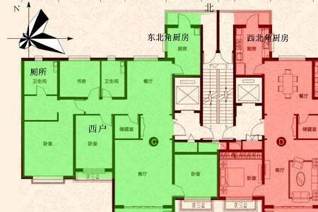 中东户好还是中西户好
