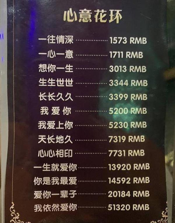 220625是哪的身份证