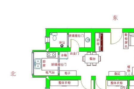 开门见尖是什么意思