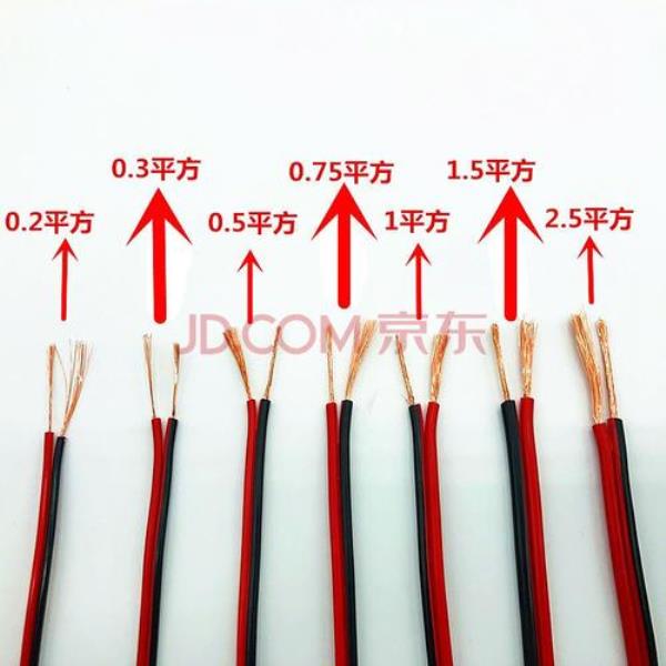 开开电线是几线品牌