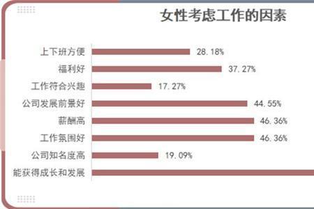 关注度是什么意思