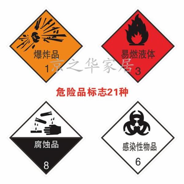 防晒霜易燃易爆标志