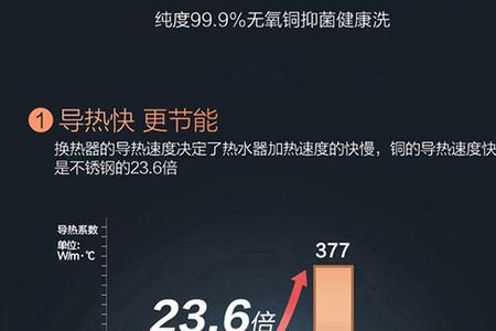 下置风机燃气热水器推荐