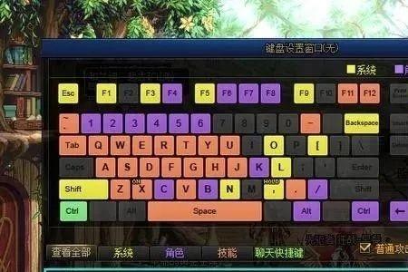 dnf快捷键6个小技巧