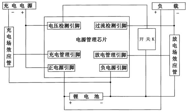 电池保护器原理