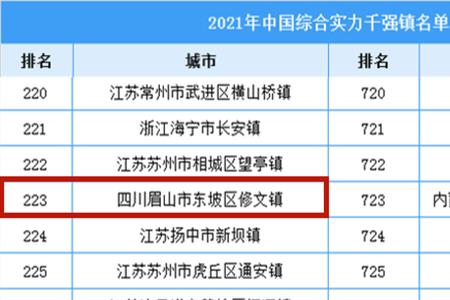 广西千强镇排名