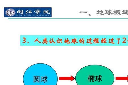 地球重力影响范围