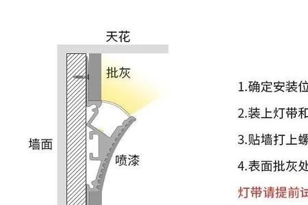瓷砖上墙可以装洗墙灯吗