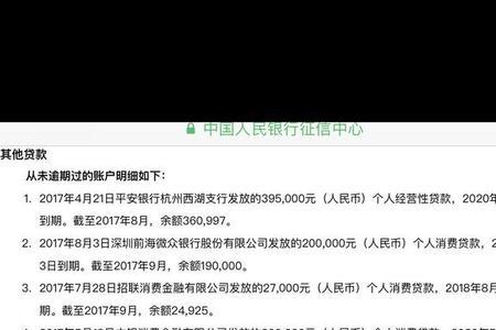 征信废了还能借到钱吗