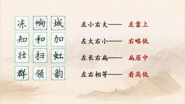 鼓目上下结构念什么