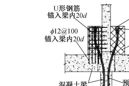 什么是竖向预应力筋