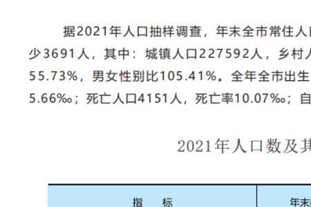连州市的人口是多少