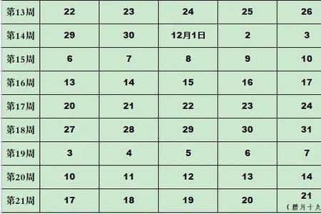2021江阳职高新生开学时间