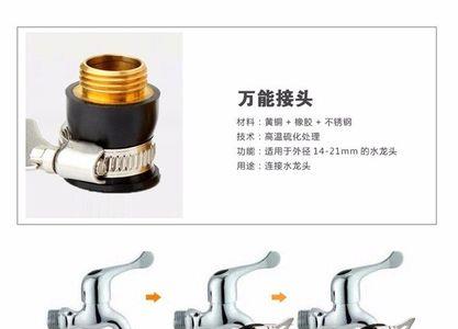 锂电洗车机可以接水龙头吗