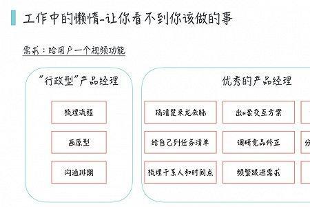 产品经理助理的职业规划