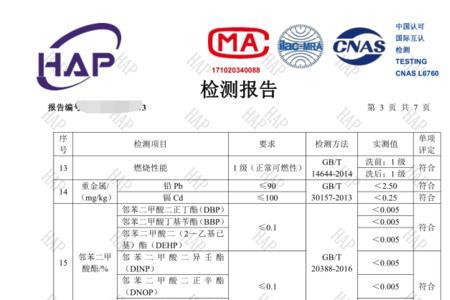牙膏质检报告属于哪个分类