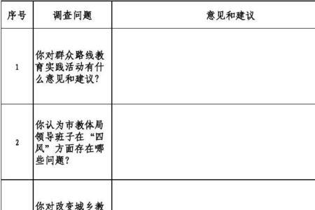 缺编是什么意思