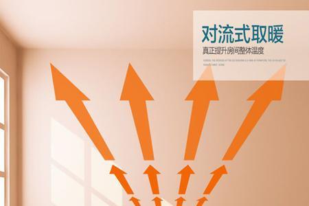 踢脚线取暖器怎么摆放