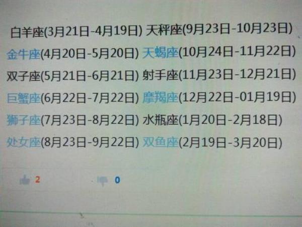 4月24日生的是什么星座