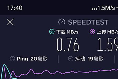 网速为14.31mb快吗