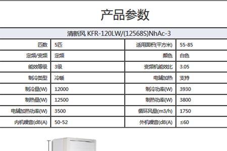 格力空气能型号怎么看匹数