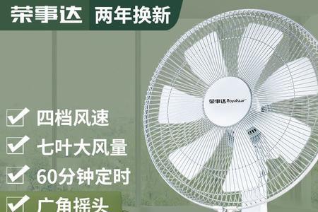 电源风扇的尺寸怎么确定