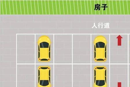 平行停车位和垂直停车位区别