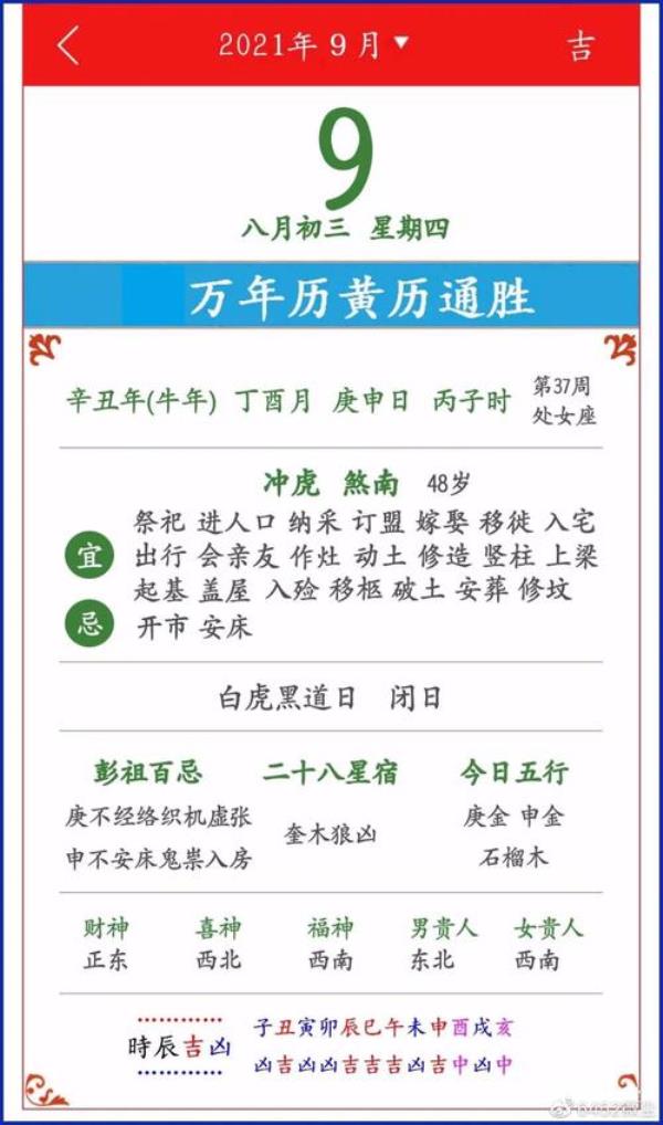 2021农历属相表查询