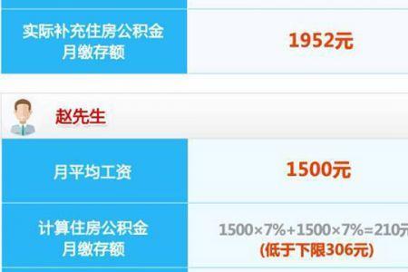 公积金基数7什么意思