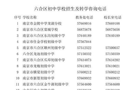 南京哪个区适合2宝上学