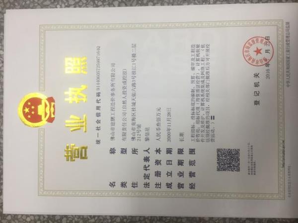高中学生社会信用代码是什么