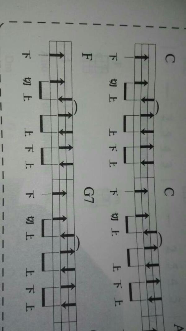 尤克里里这个弧线是什么意思啊