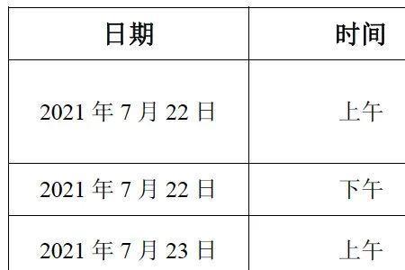 东南大学夏令营2021报名条件