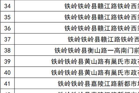 铁岭医保缴费标准2022