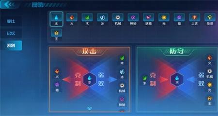 冰系被什么属性克制