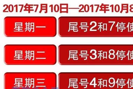 限号当天要用车怎么办