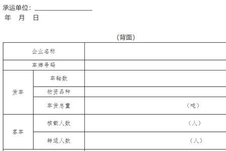 成都通行证是什么
