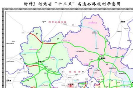 交通规划未来出行方式意义