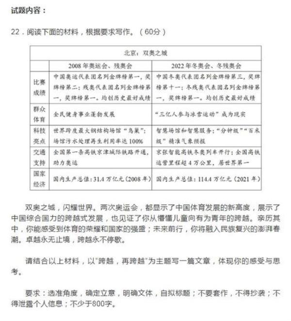 2021高考语文乙卷113分 算高分吗