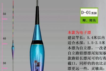 无铅自立漂吃铅量什么意思