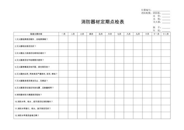 消防点检规范