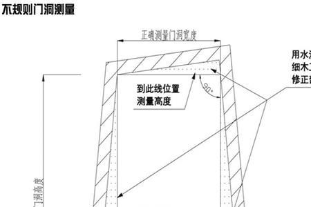 三开门的尺寸怎么分