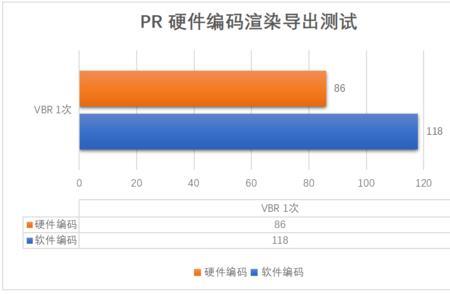 码率8mbps是多少kb