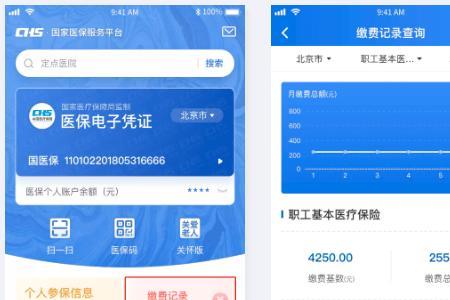户口本独立开户有什么好处