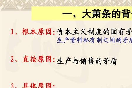资本主义固有矛盾