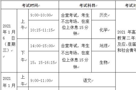 2021山东高二学业水平考试时间
